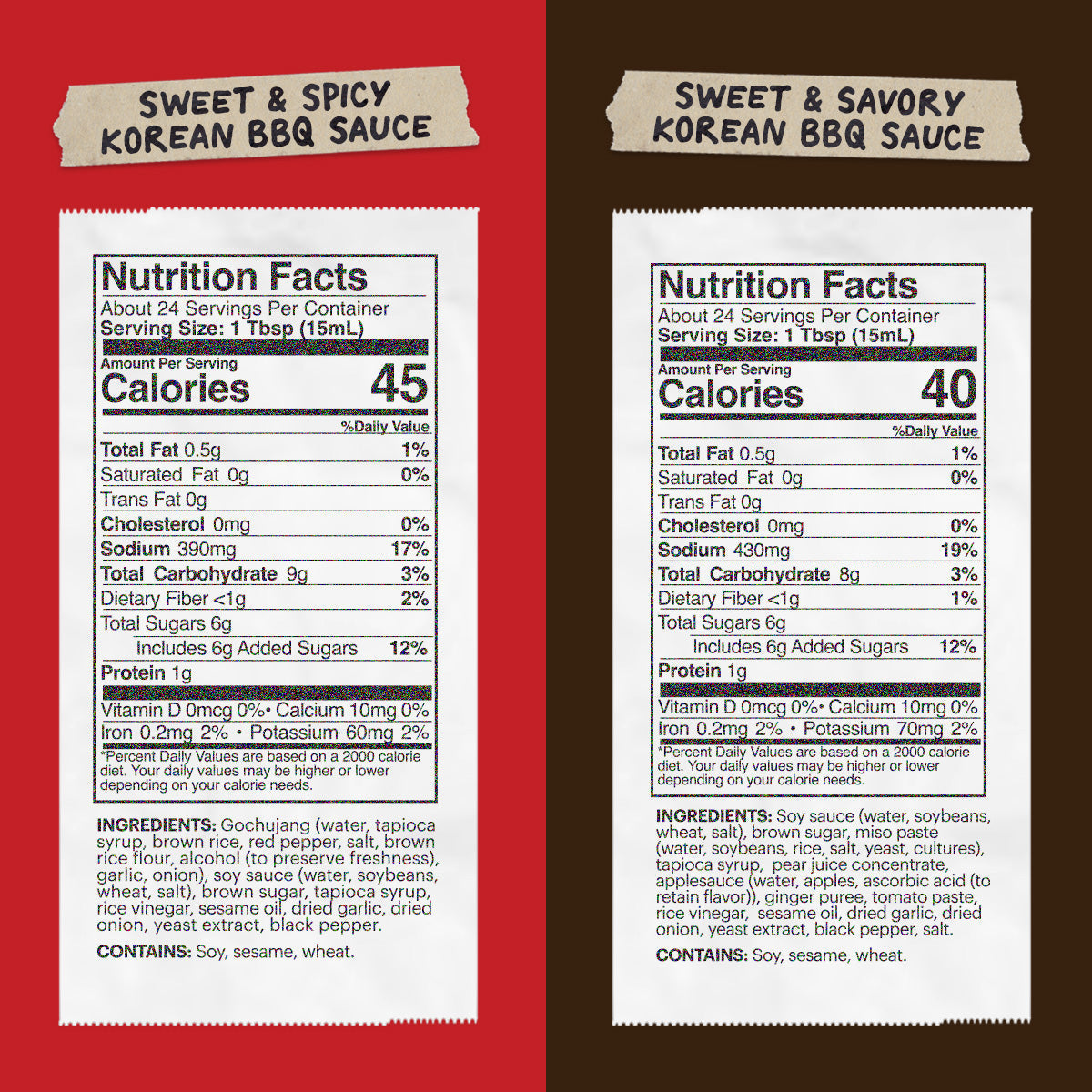 SWEET & SAVORY
NUTRITION:
Servings: about 24, Serving size 1 tbsp (15mL), Amount Per Serving: Calories 45, Total Fat 1g (1% DV), Sat. Fat 0g (0% DV), Trans Fat 0g, Cholest. 0mg (0% DV), Sodium 440mg (19% DV),Total Carb. 8g (3% DV), Dietary Fiber <1g (2% DV), Total Sugars 6g (Incl. 5g Added Sugars 10% DV), Protein 1g, Vit. D 0mg (0%DV), Calcium 10mg (0%DV), Iron .2mg (2% DV), Potas. 80mg (2% DV)
INGREDIENTS:
soy sauce (water, soybeans, wheat, salt), brown sugar, miso paste (water, soybeans, rice, salt
