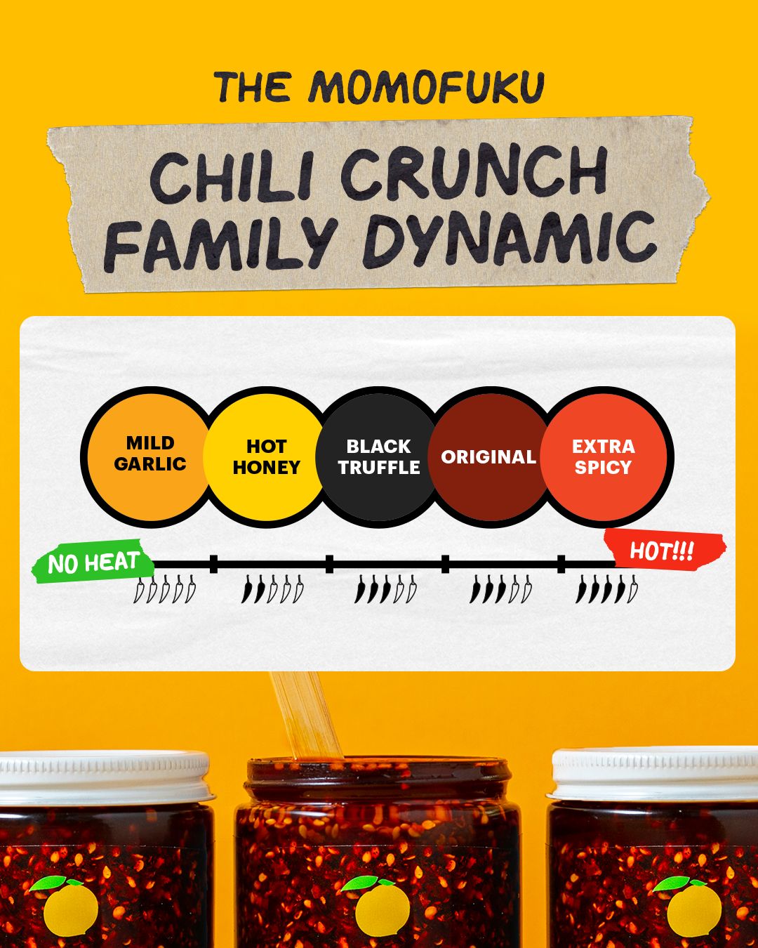 Chili Crunch Sampler