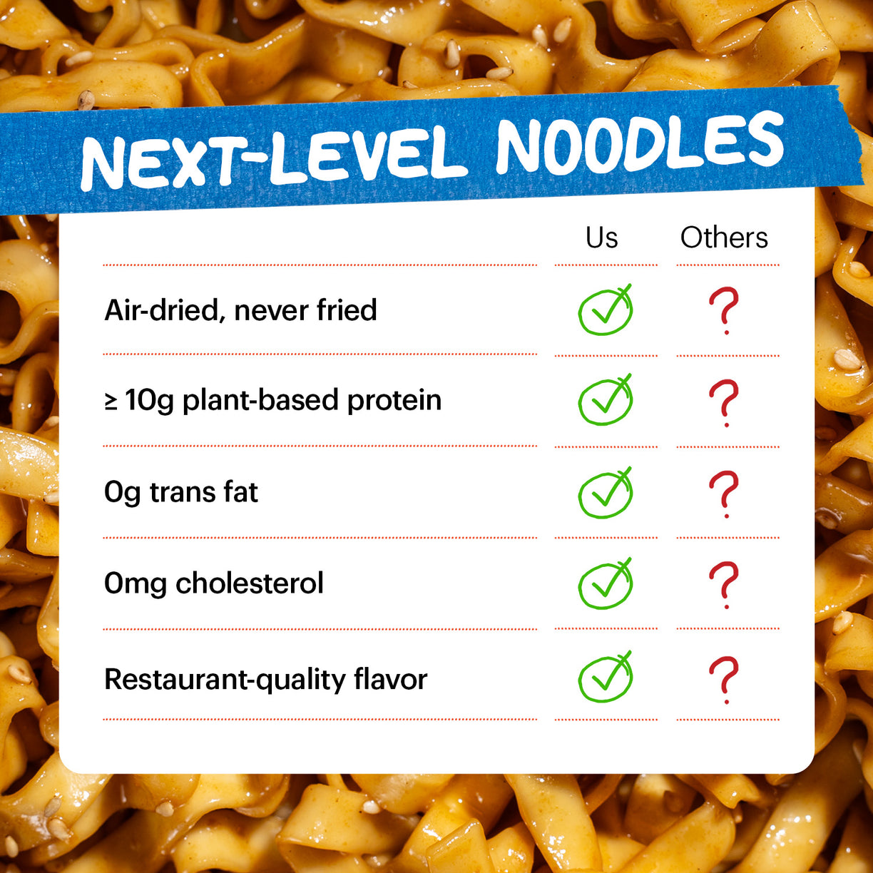Spicy Soy Noodles | 4 Packs