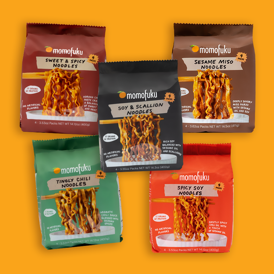 Holiday Homecooking Essentials