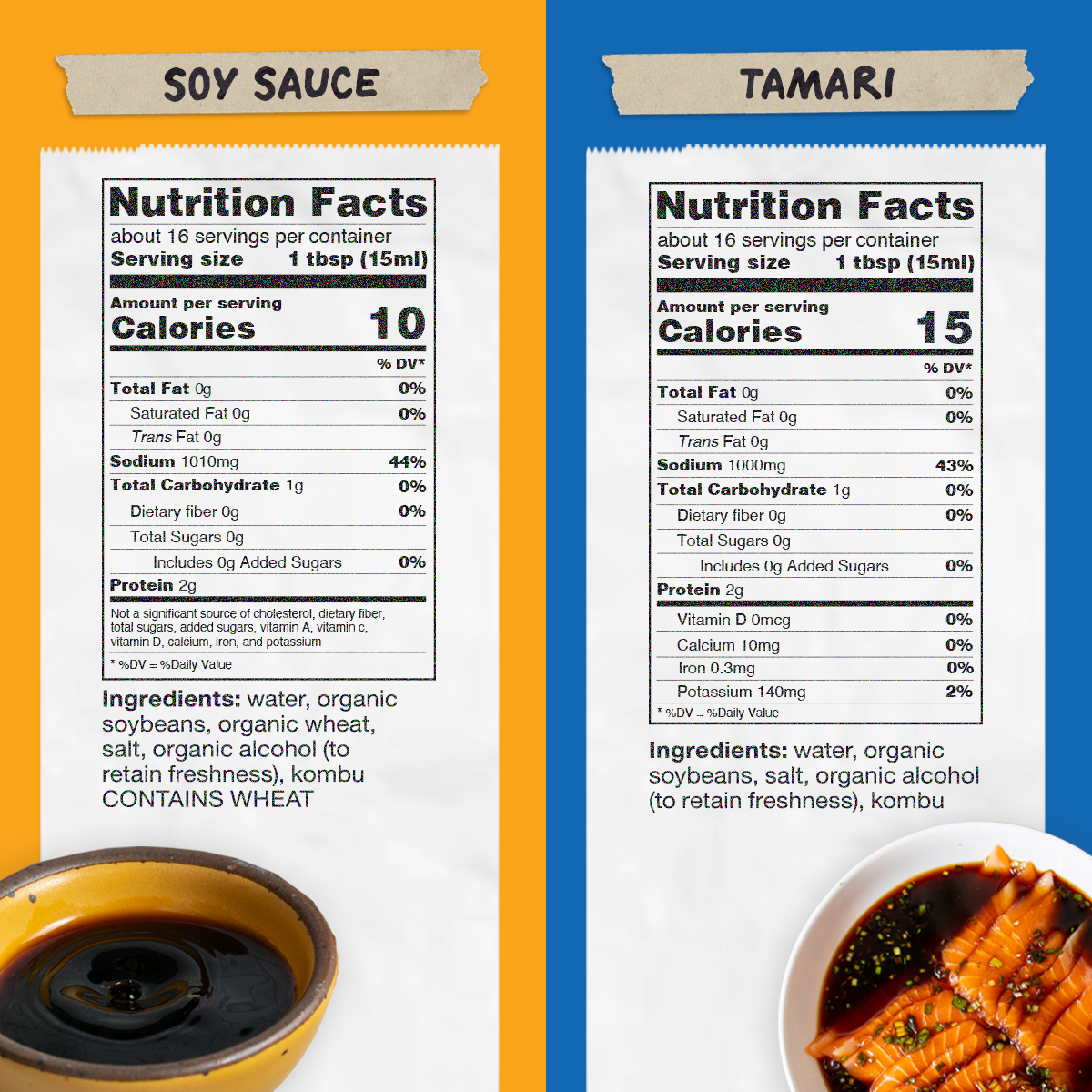 Soy Sauce & Tamari 2-Pack